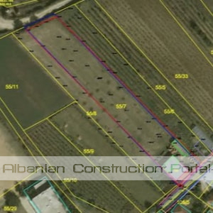 Rivelime topografike Rivelime topografike